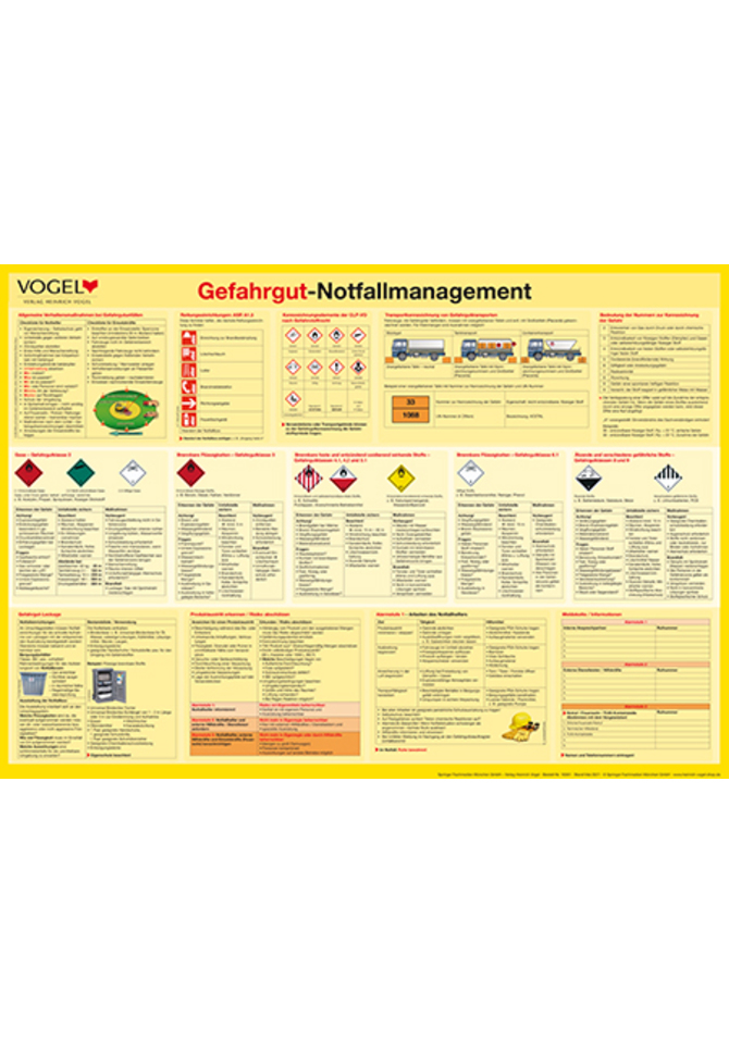 Aushang Gefahrgut-Notfallmanagement